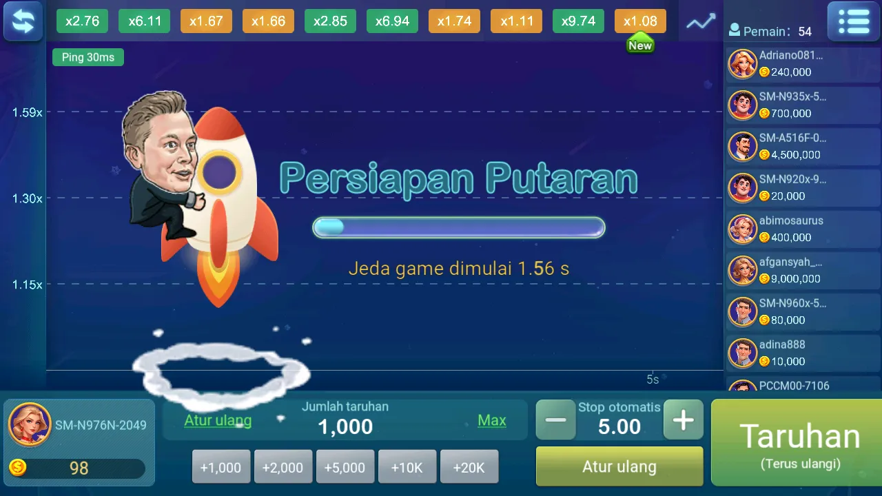 Keamanan Transaksi Hw777